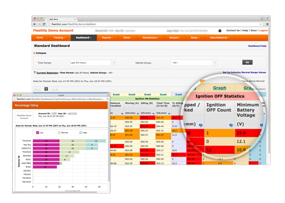 rm dashboardgraph loupe2 02 02